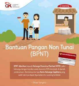 Jangan Fitnah, Pemerintah Desa Kedung Melalui Sekdes Bantah Adanya Berita Pengancaman Terhadap Penerima BPNT kepada KPM