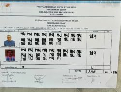 Pemilihan Ketua RT 004 Perumahan Glory Berlanjut ke Putaran Kedua Perolehan Suara Imbang