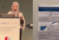 Viral nama Rifaldy Fajar dan Prihantini yang diduga telah melakukan penipuan riset konferensi ilmiah internasional. (Instagram/w.o.d.d)