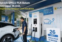 PLN Batam Hadirkan SPKLU Ultra Fast Charging di Batam (dok/photo)