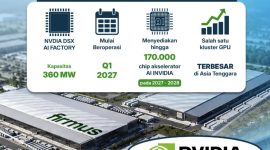 PLN Batam dan BP Batam Sambut Ekspansi Firmus Technologies (dok/photo)