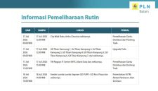PLN Batam Umumkan Pemadaman Listrik (dok/photo)