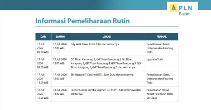 PLN Batam Umumkan Pemadaman Listrik (dok/photo)