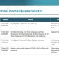 PLN Batam Umumkan Pemadaman Listrik (dok/photo)