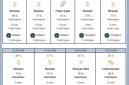 Update Terbaru BMKG Batam (dok/photo)