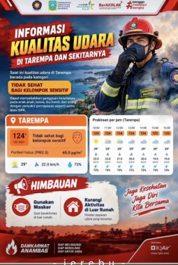 berita-rekomendasi-foto
