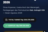 Surplus PAD Agustus 2026 (dok/photo)