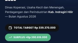 Surplus PAD Agustus 2026 (dok/photo)