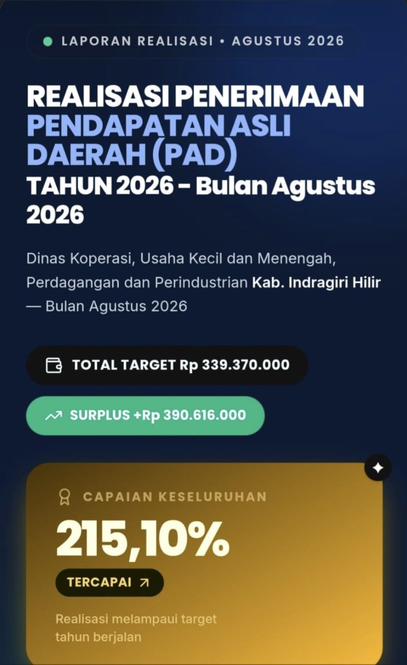 Surplus PAD Agustus 2026 (dok/photo)