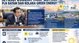 Ketua Komisi XII DPR RI Bambang (ket/photo)
