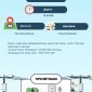 Informasi Gangguan PLN Batam (dok/photo)
