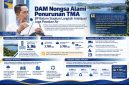 Kepala BP Batam Amsakar Achmad (ket/photo)