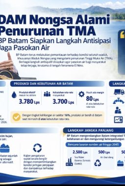 berita-rekomendasi-foto