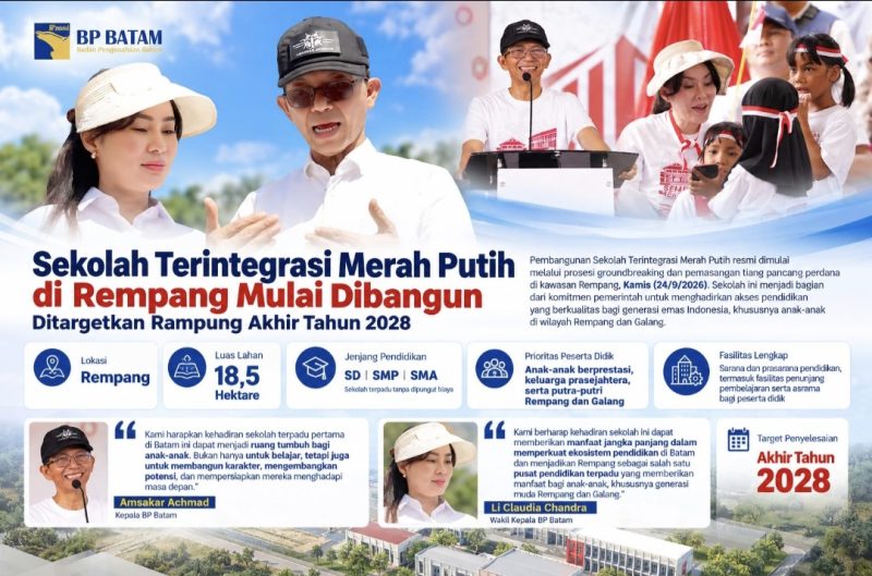 Kepala BP Batam Amsakar Achmad dan Wakil Lie Claudia Chandra (ket/photo)